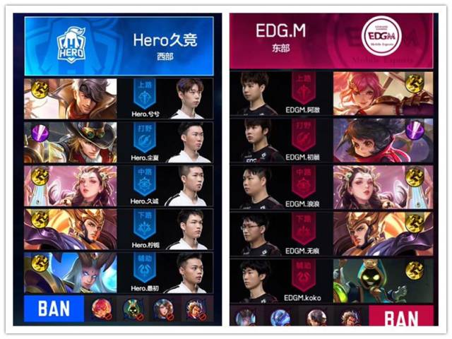 竞争中收获 竞争中收获