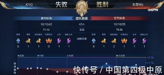 让波尔津吉 让波尔津吉