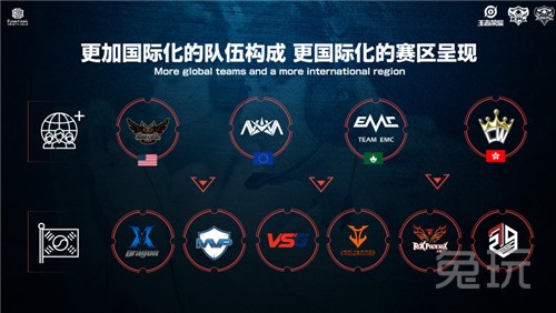 地图目标